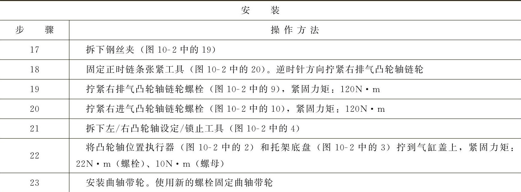978-7-111-41825-2-Chapter10-7.jpg
