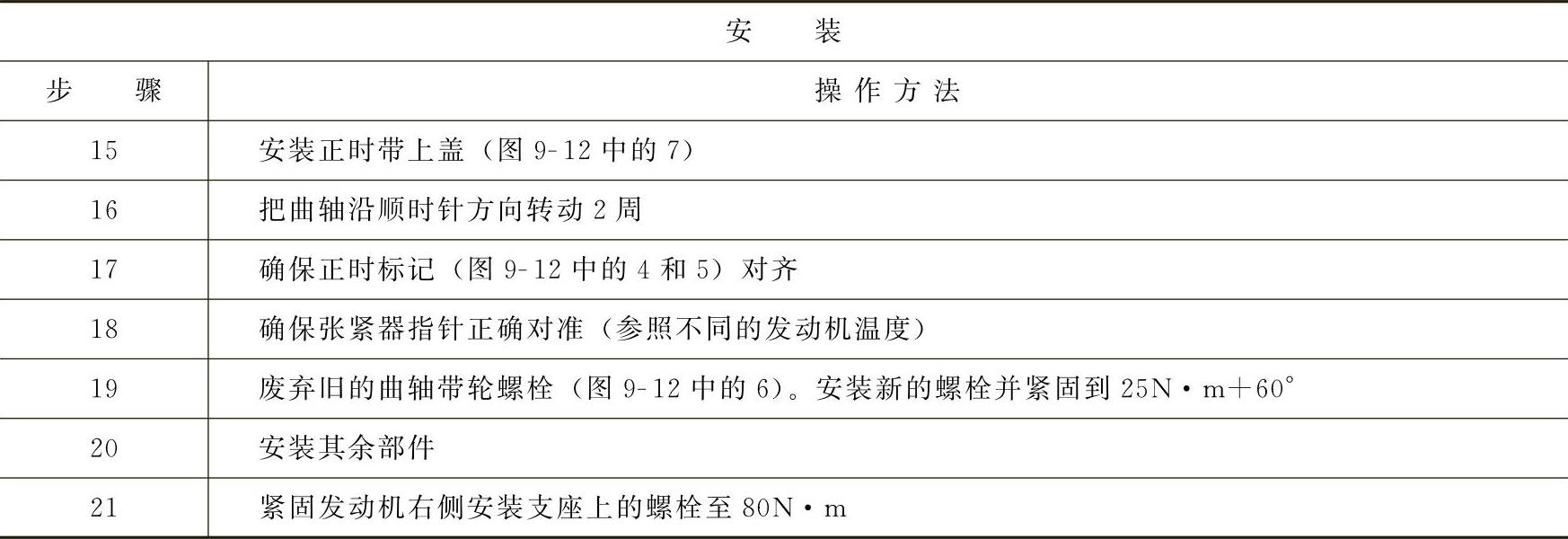 978-7-111-41825-2-Chapter09-14.jpg