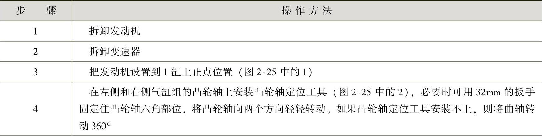 978-7-111-41825-2-Chapter02-46.jpg