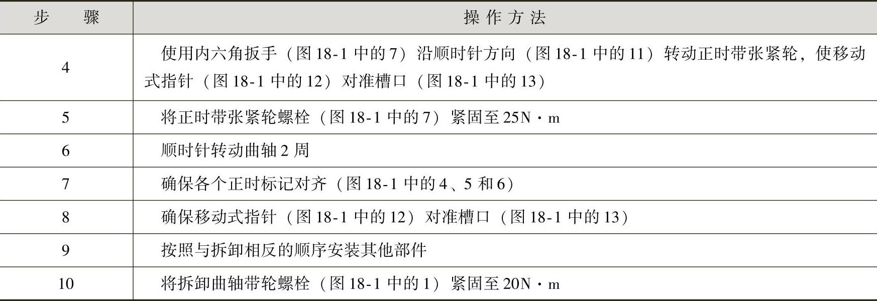 978-7-111-41825-2-Chapter18-5.jpg