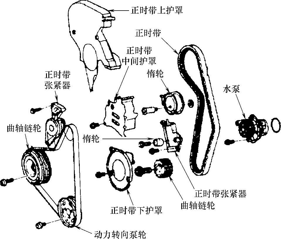 978-7-111-41825-2-Chapter02-5.jpg