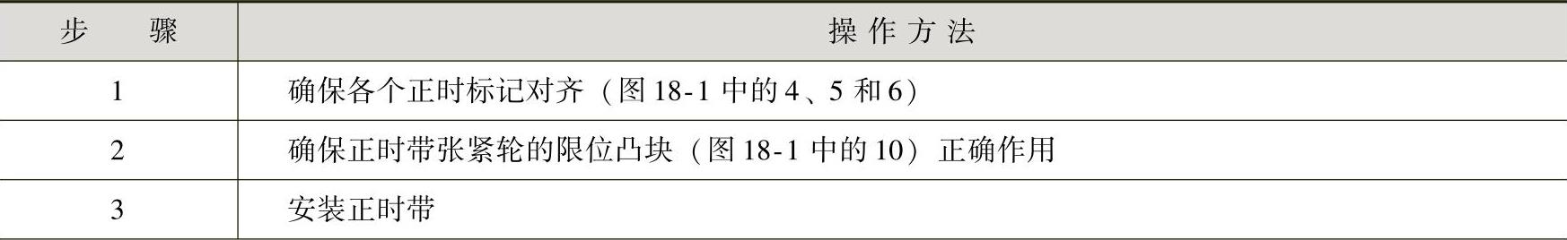 978-7-111-41825-2-Chapter18-4.jpg