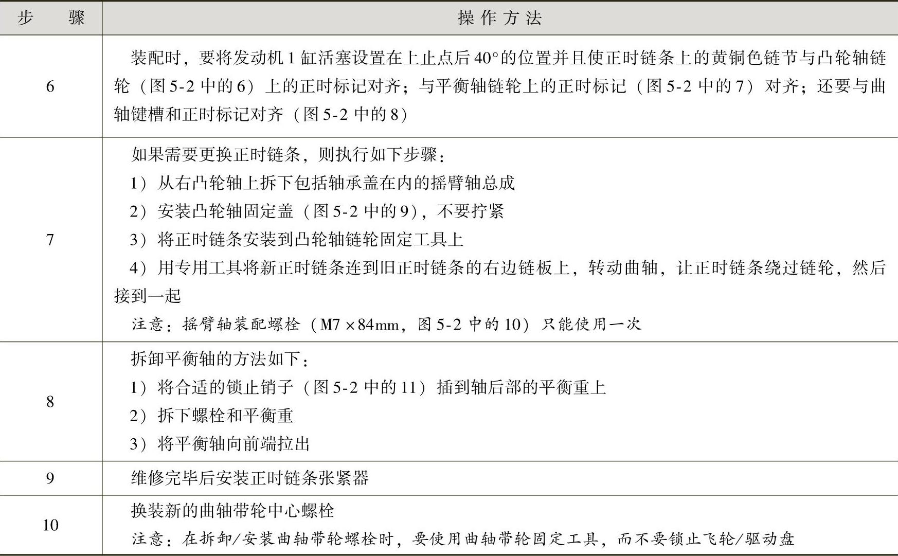 978-7-111-41825-2-Chapter05-4.jpg