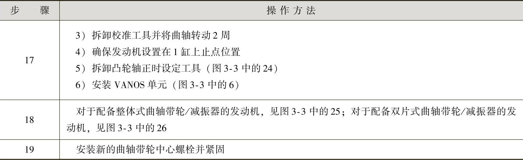 978-7-111-41825-2-Chapter03-9.jpg