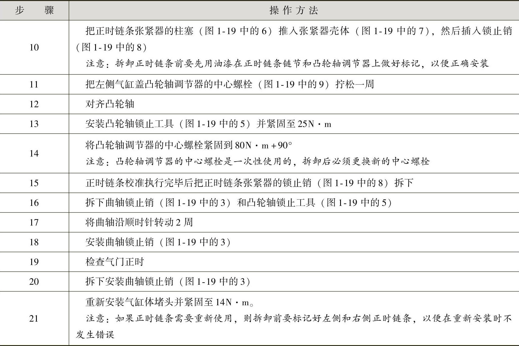 978-7-111-41825-2-Chapter01-25.jpg