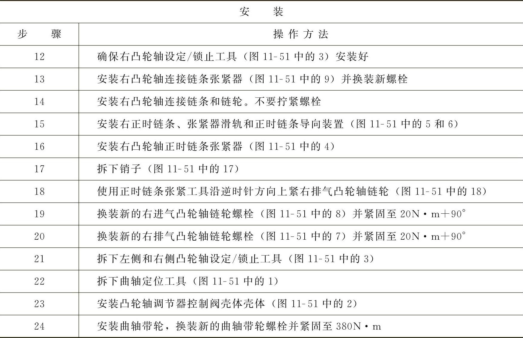 978-7-111-41825-2-Chapter11-63.jpg