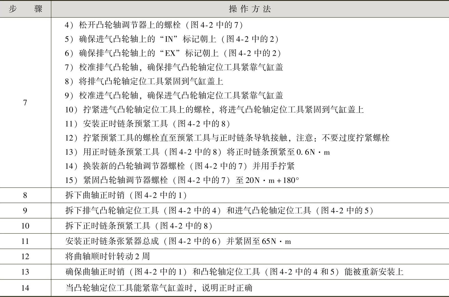 978-7-111-41825-2-Chapter04-4.jpg