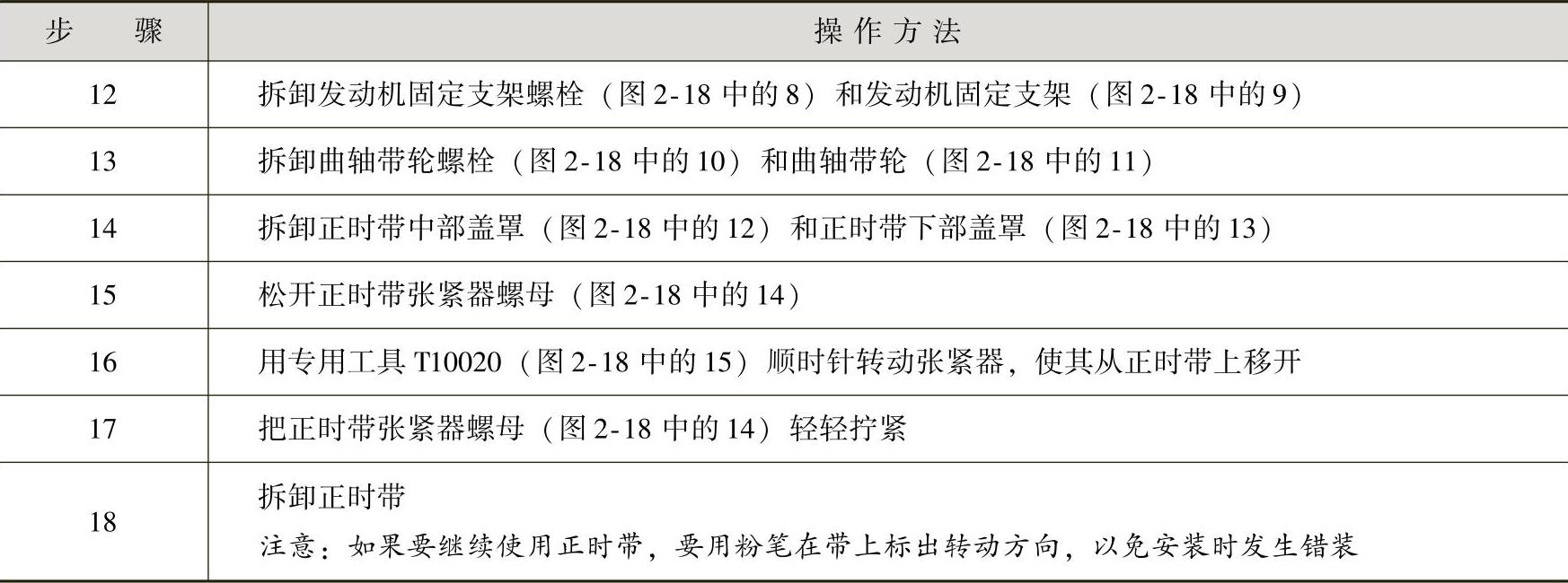 978-7-111-41825-2-Chapter02-24.jpg