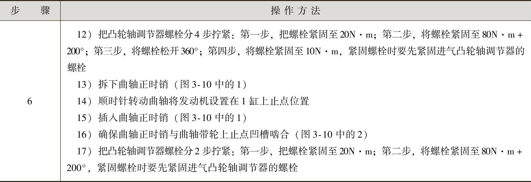 978-7-111-41825-2-Chapter03-29.jpg