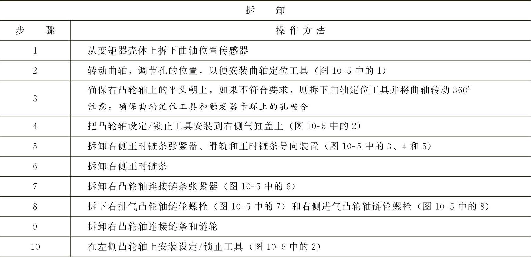 978-7-111-41825-2-Chapter10-14.jpg
