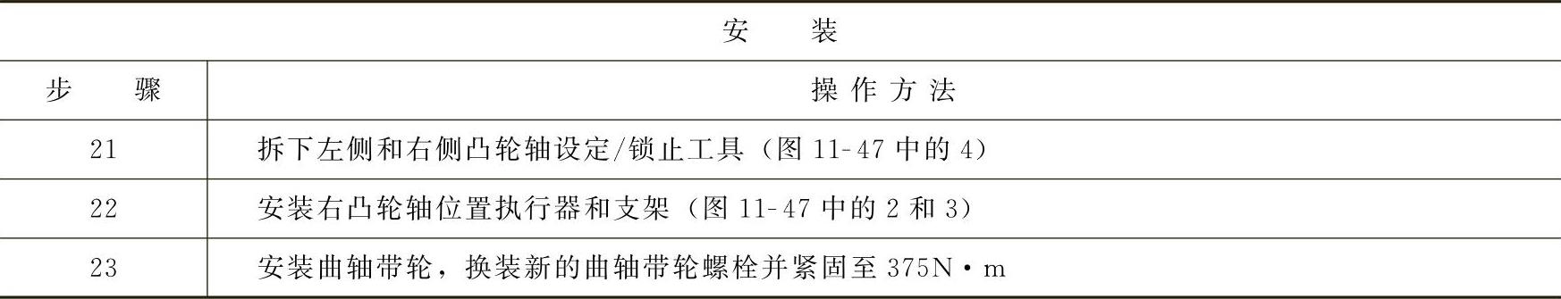 978-7-111-41825-2-Chapter11-52.jpg