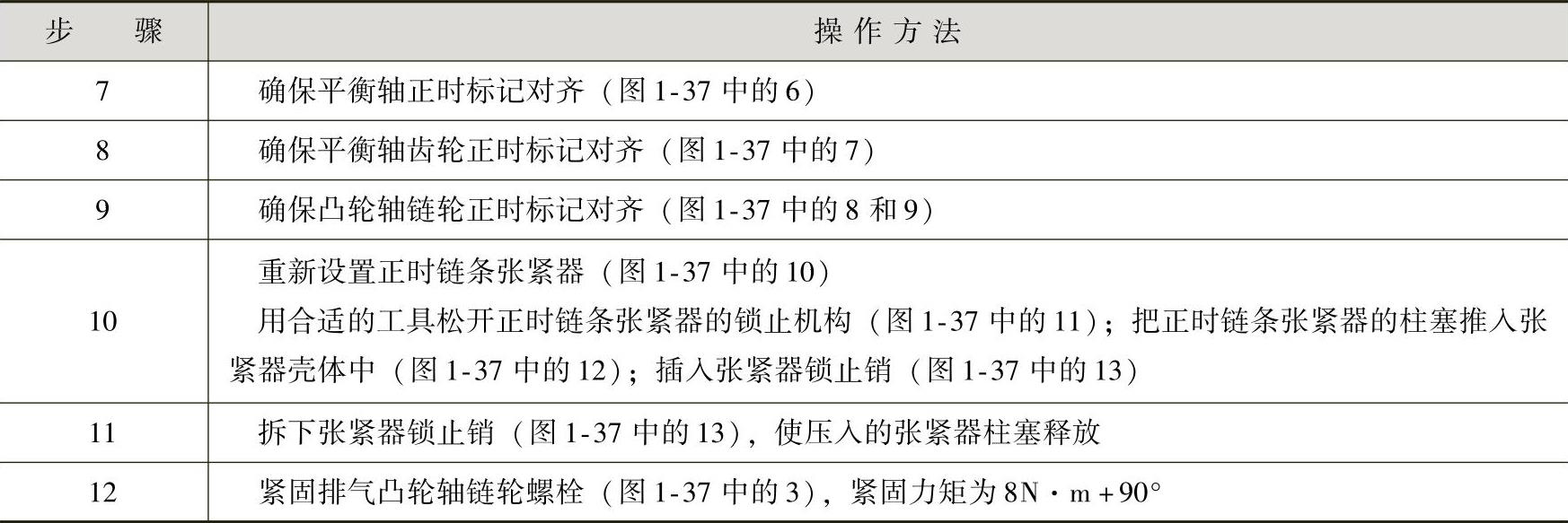 978-7-111-41825-2-Chapter01-57.jpg