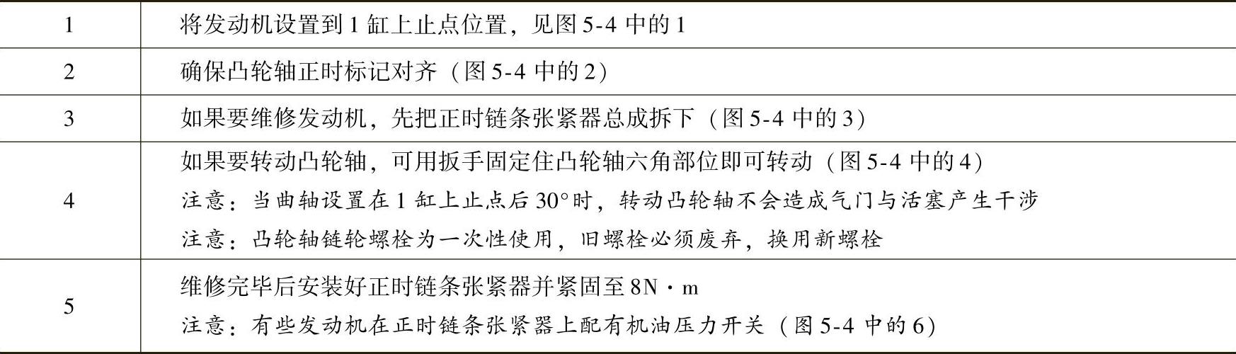 978-7-111-41825-2-Chapter05-9.jpg