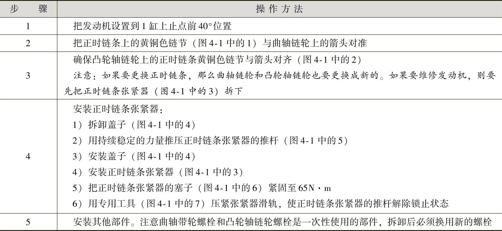 978-7-111-41825-2-Chapter04-2.jpg