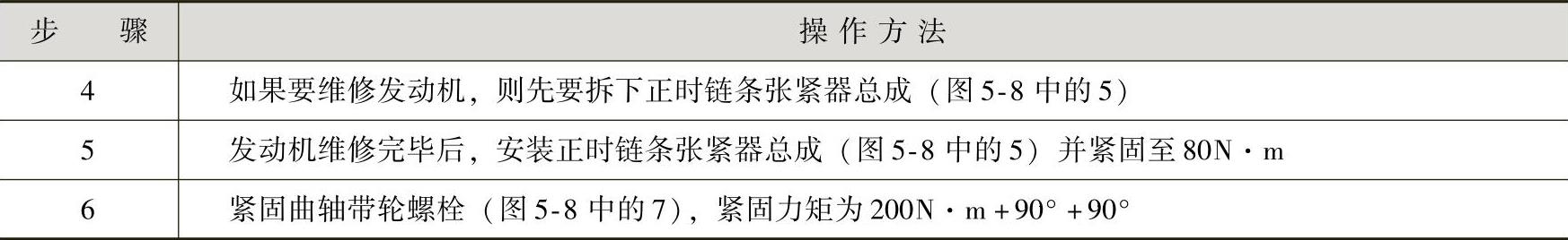 978-7-111-41825-2-Chapter05-19.jpg