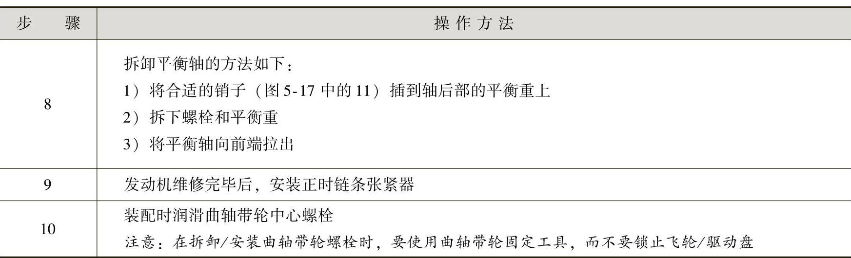 978-7-111-41825-2-Chapter05-41.jpg
