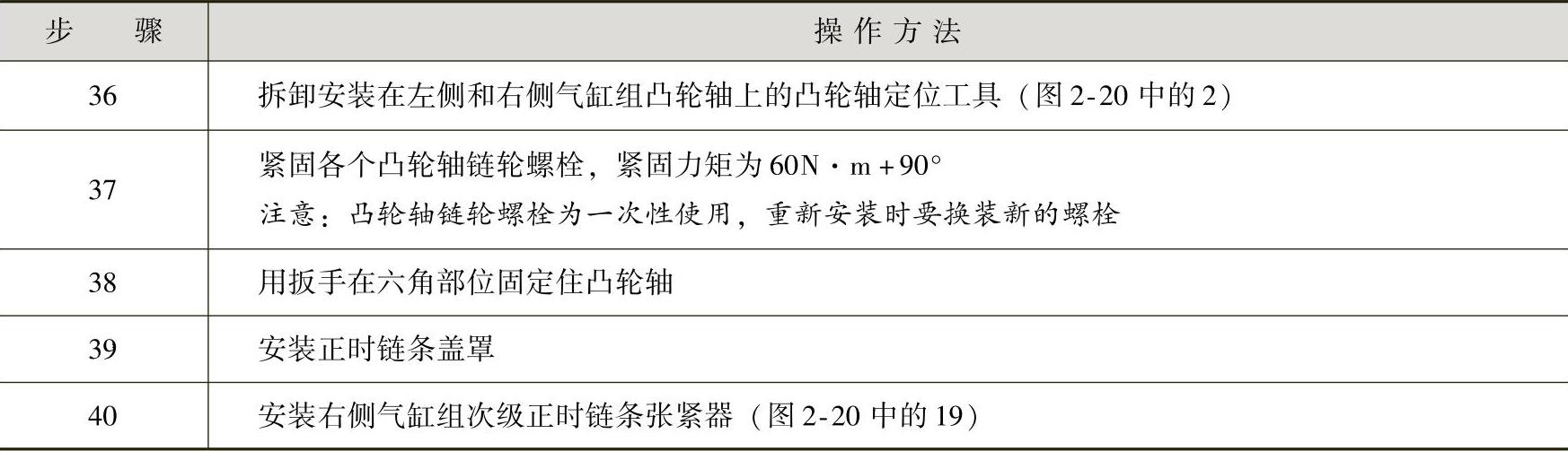 978-7-111-41825-2-Chapter02-32.jpg