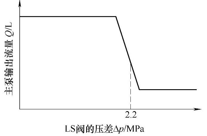 978-7-111-43373-6-Chapter01-96.jpg