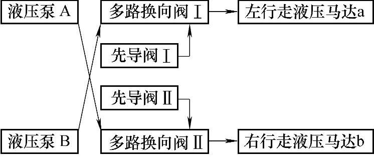 978-7-111-43373-6-Chapter01-136.jpg