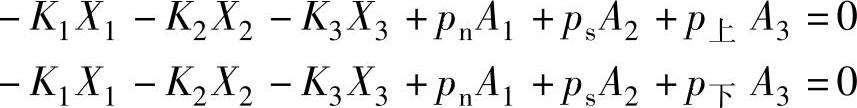 978-7-111-43373-6-Chapter01-14.jpg