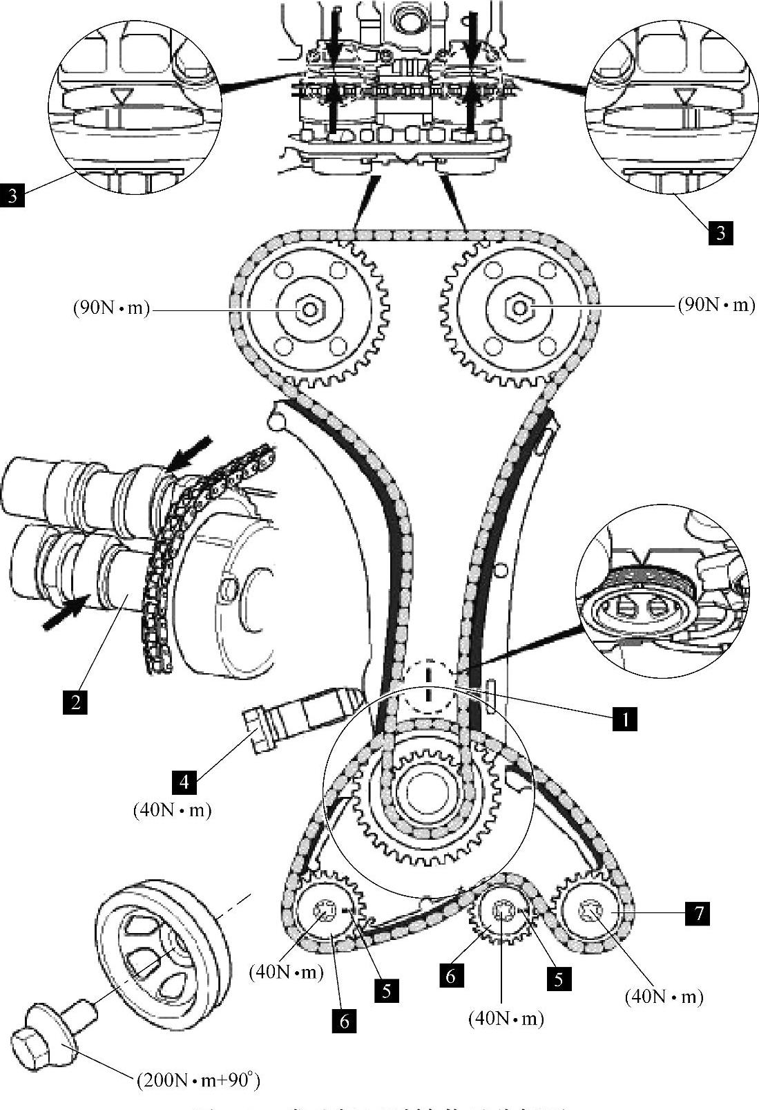 978-7-111-41362-2-Chapter06-2.jpg