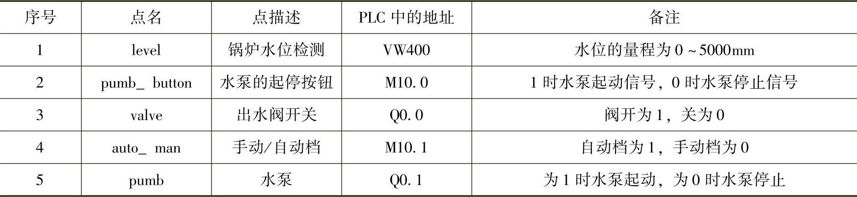 978-7-111-54974-1-Chapter01-51.jpg