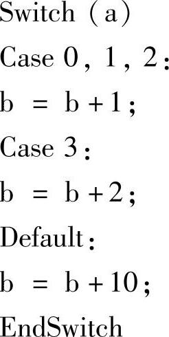 978-7-111-54974-1-Chapter01-88.jpg