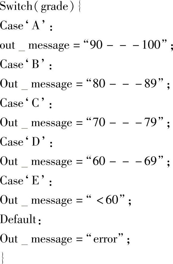 978-7-111-54974-1-Chapter01-86.jpg