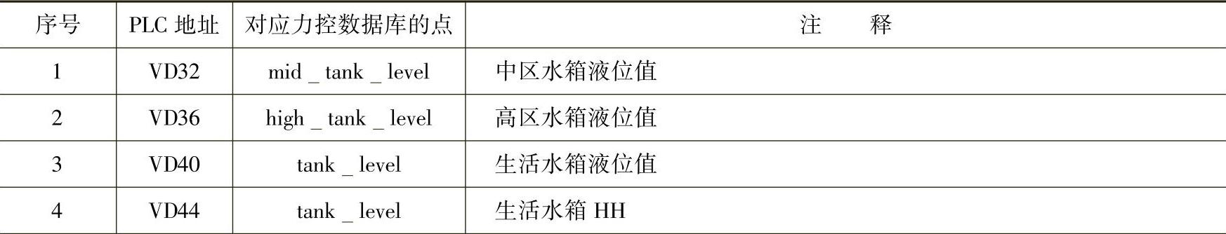 978-7-111-54974-1-Chapter02-62.jpg