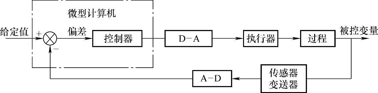 978-7-111-54974-1-Chapter02-57.jpg