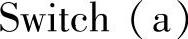 978-7-111-54974-1-Chapter01-89.jpg