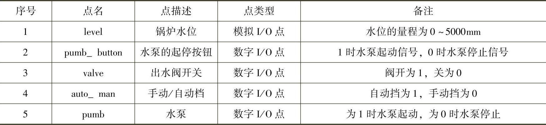 978-7-111-54974-1-Chapter01-42.jpg
