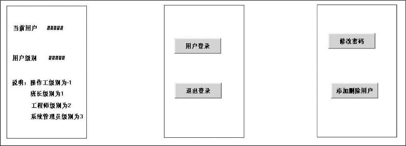 978-7-111-54974-1-Chapter02-402.jpg