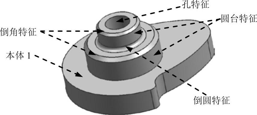 978-7-111-31626-8-Chapter04-2.jpg