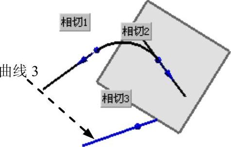 978-7-111-31626-8-Chapter05-58.jpg