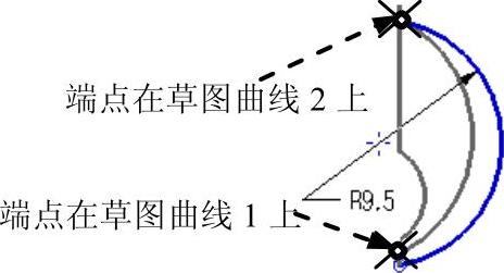 978-7-111-31626-8-Chapter05-1823.jpg