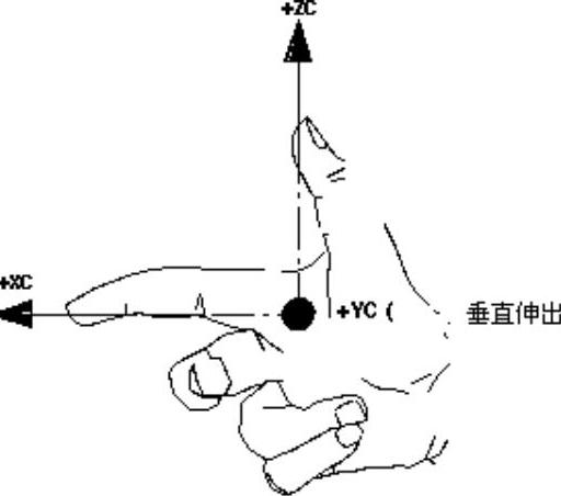 978-7-111-31626-8-Chapter03-47.jpg