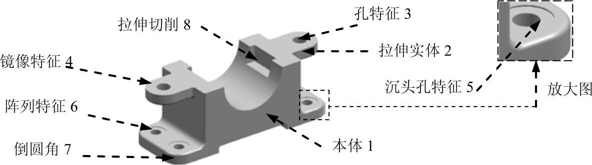 978-7-111-31626-8-Chapter04-3.jpg