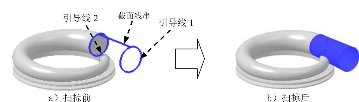 978-7-111-31626-8-Chapter04-4022.jpg