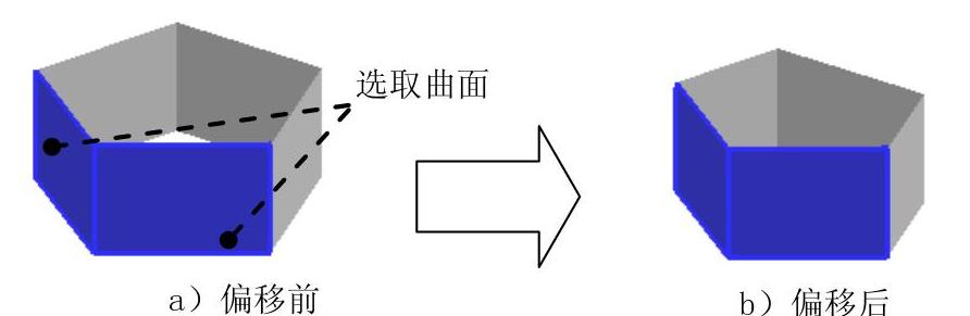 978-7-111-31626-8-Chapter05-450.jpg
