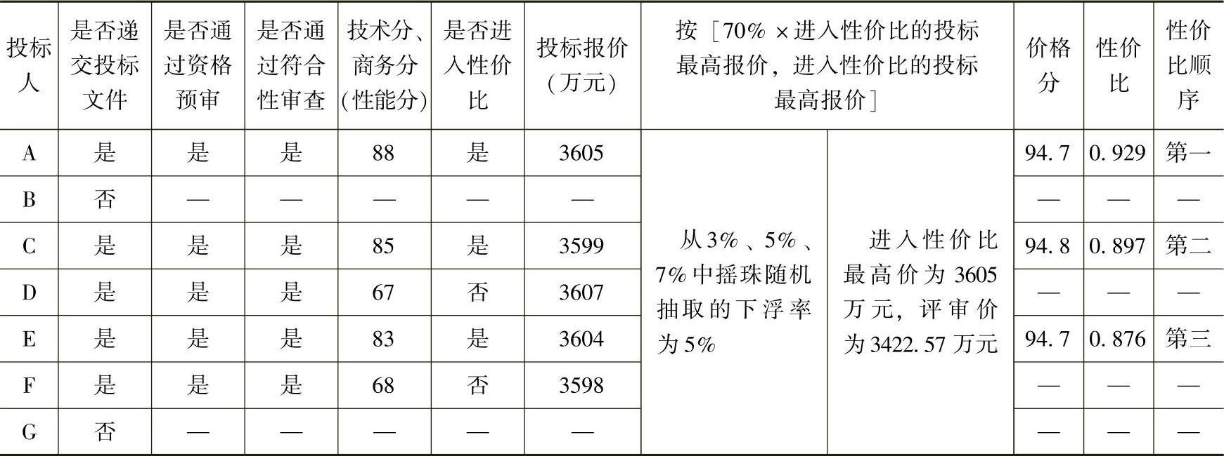 978-7-111-45899-9-Chapter04-4.jpg