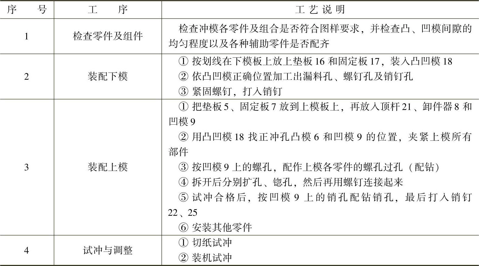 978-7-111-41212-0-Chapter05-39.jpg
