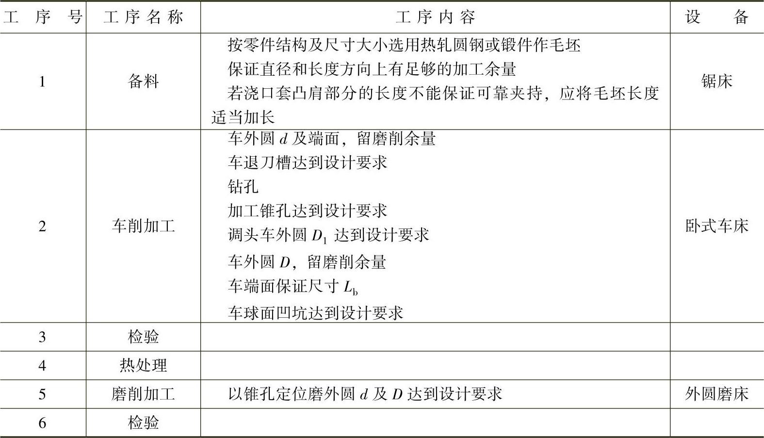 978-7-111-41212-0-Chapter03-52.jpg