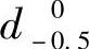 978-7-111-41212-0-Chapter03-60.jpg