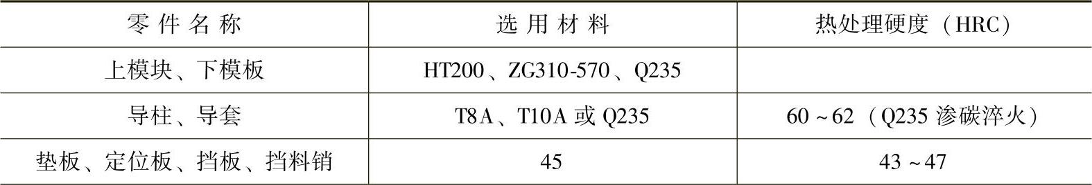 978-7-111-41212-0-Chapter02-36.jpg