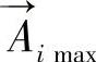 978-7-111-41212-0-Chapter02-78.jpg