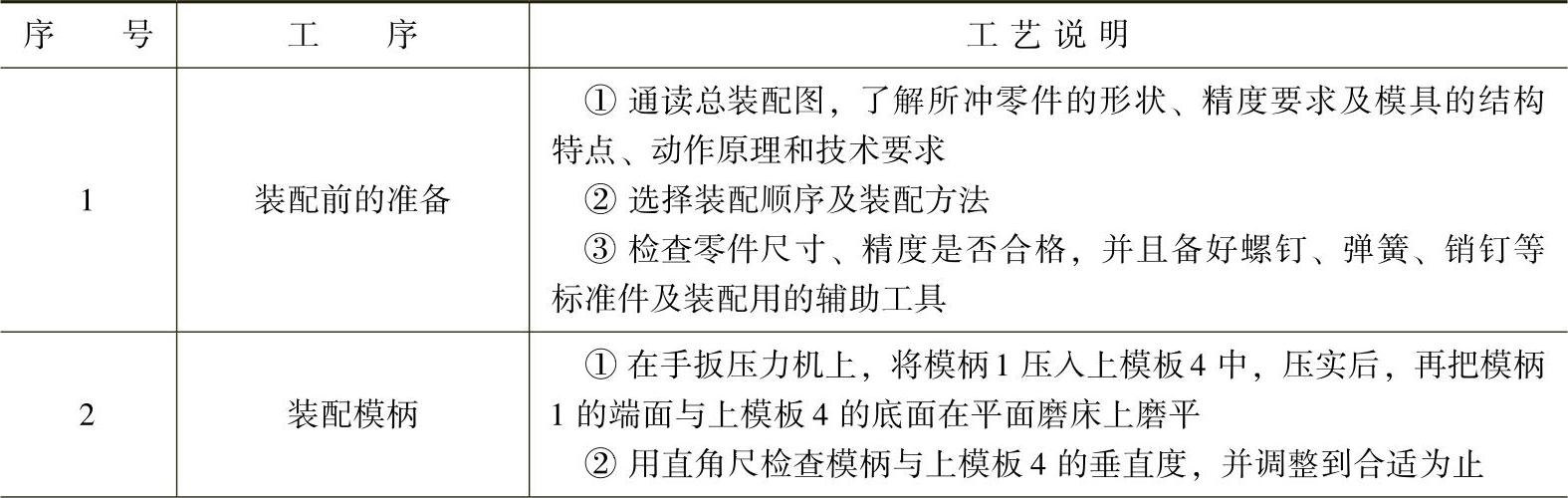 978-7-111-41212-0-Chapter05-34.jpg