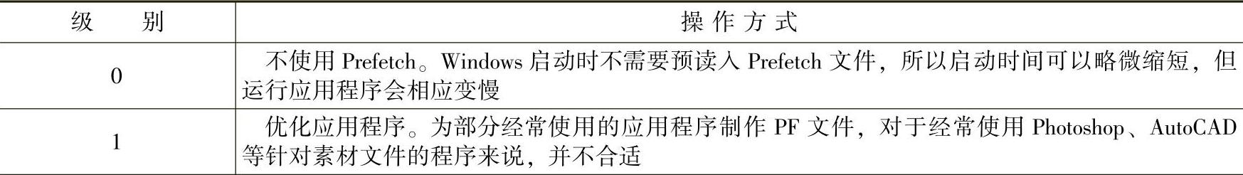 978-7-111-58316-5-Chapter09-7.jpg