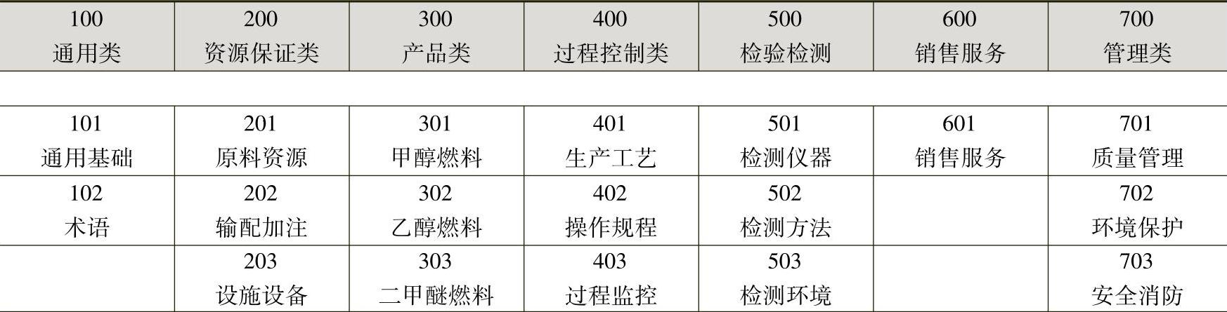 978-7-111-48866-8-Chapter03-2.jpg