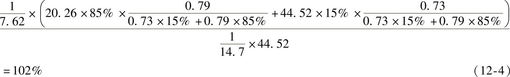 978-7-111-48866-8-Chapter12-3.jpg